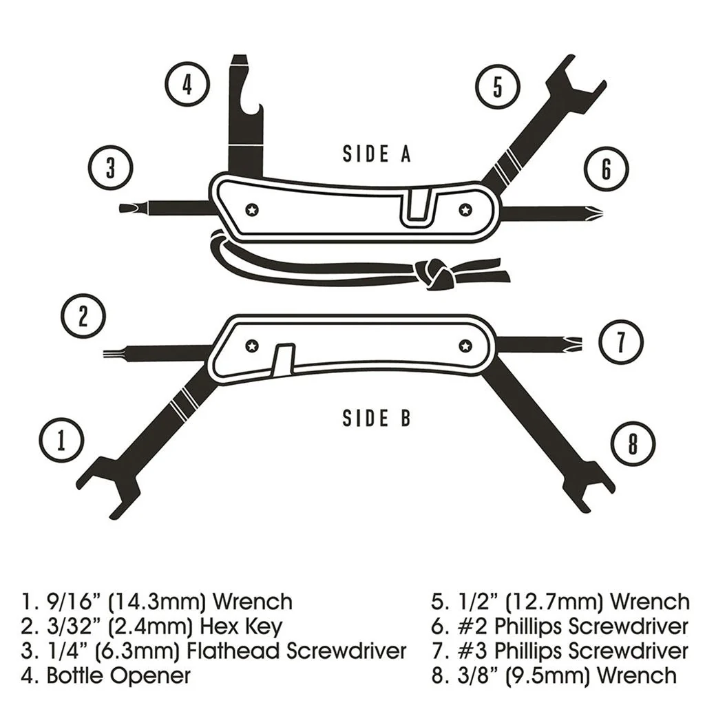 Adrenaline Multi Tool - Image 5