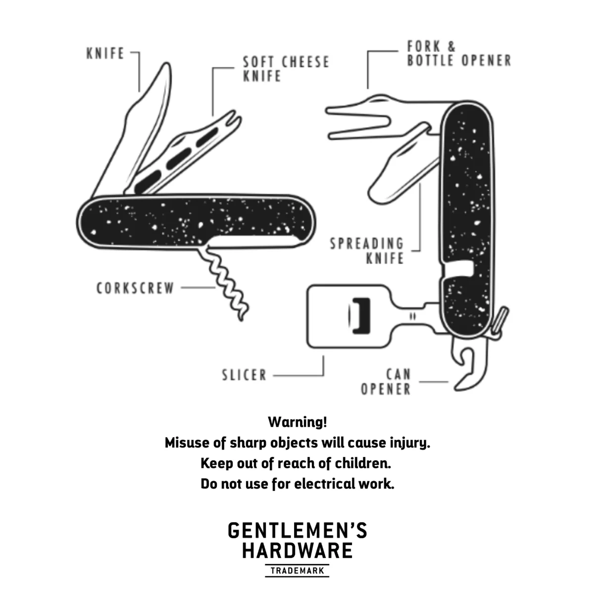 Cheese & Wine Multi Tool - Image 4